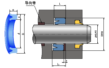 軸、孔兩用ZZKY型密封圈（UHS型）